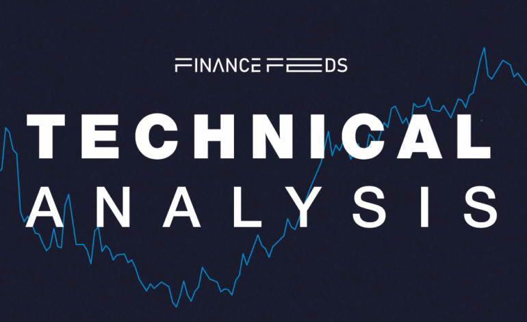 GBPUSD Rebounds as Bullish Sterling Momentum Targets 1.3265
