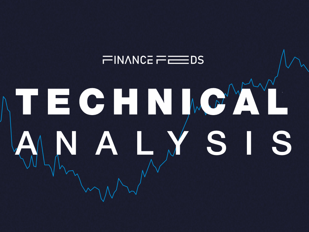 GBPUSD Rebounds as Bullish Sterling Momentum Targets 1.3265