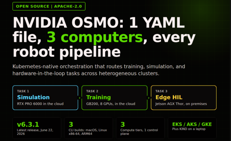 NVIDIA Open-Sources OSMO: One YAML Orchestrates Physical AI Training, Simulation, and Robot Testing